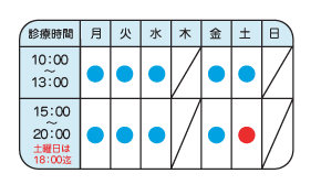 歯科 インプラント ホワイトニング ニシキ歯科